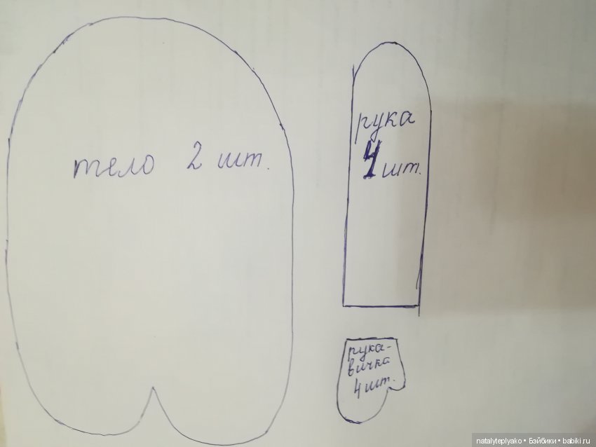 Скандинавский гном — Другие хобби и увлечения: сад (фото 9)