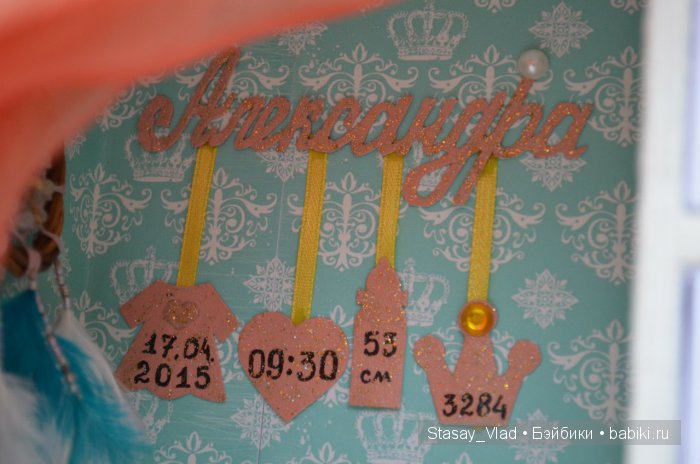 Мамины сокровища "Домик для Александры"