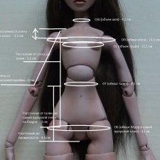 Чертим универсальную выкройку одежды для куклы, или о том, как я учусь шить