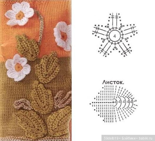 Одежда для кукол с использованием отдельных мотивов (фото 7)