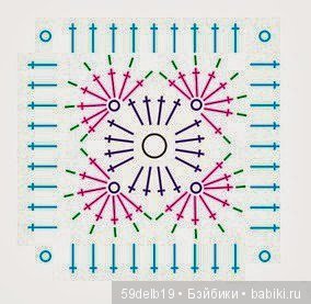 Одежда для кукол с использованием отдельных мотивов (фото 2)