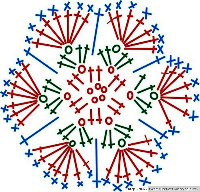 Одежда для кукол с использованием отдельных мотивов (фото 4)