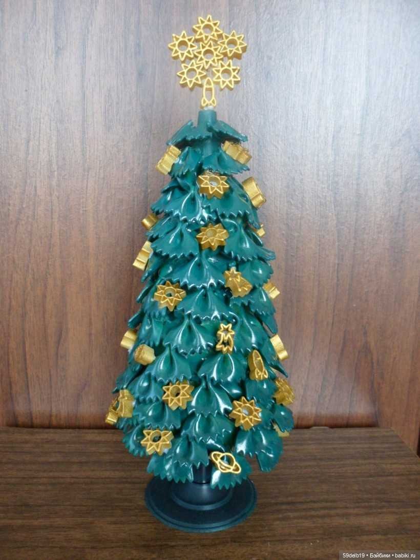 Новогодние лайфхаки — Другие хобби и увлечения: сад