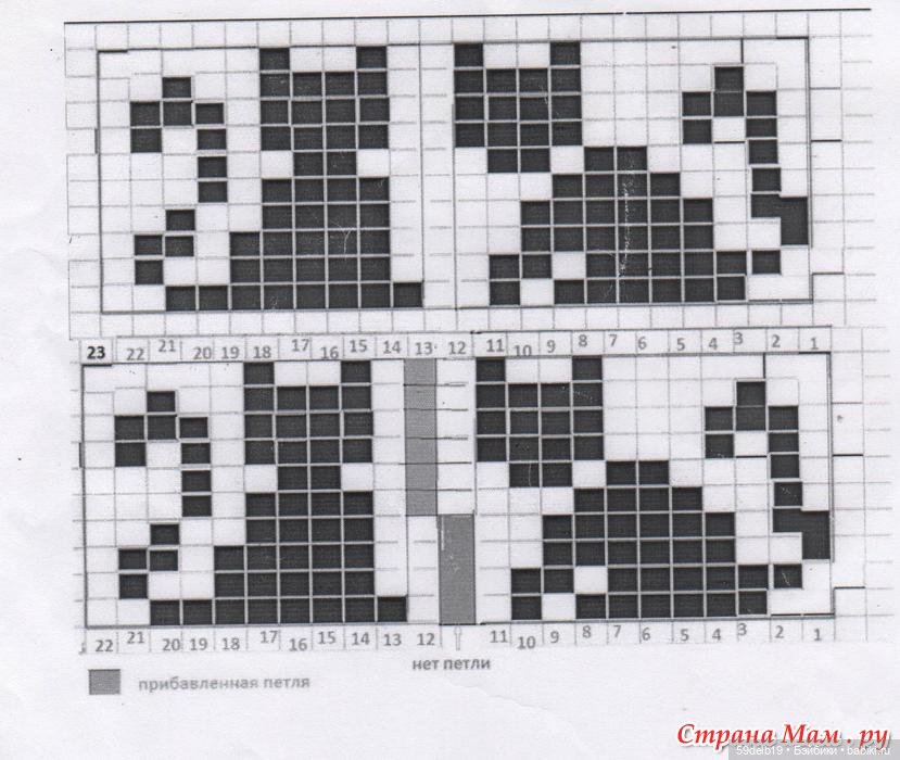 Жаккард котики спицами схемы для носков