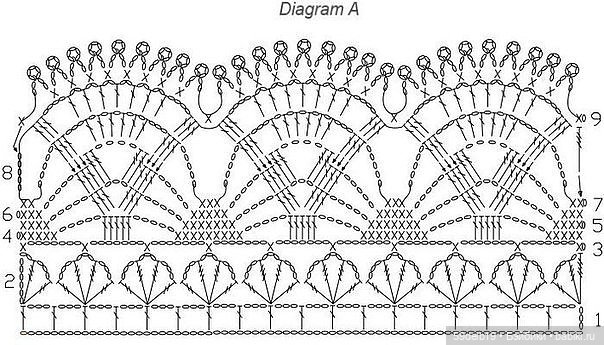 Для тех, кто умеет вязать крючком
