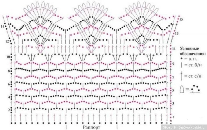 Для тех, кто умеет вязать крючком (фото 5)