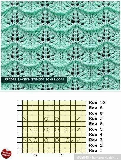 Хочу связать куклам свитер с таким узором. Помогите схемкой