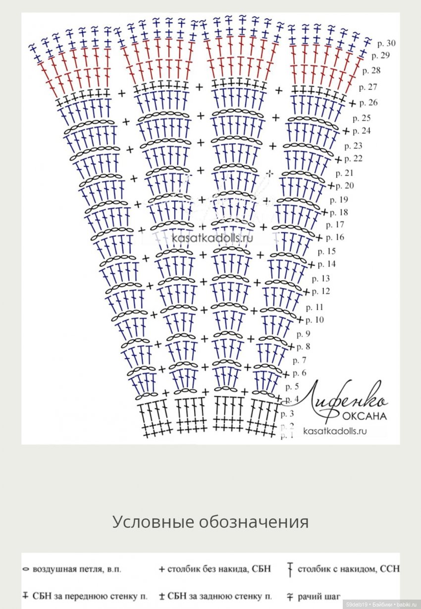Помогите найти схему крючком | Бэйбики Помогите найти схему крючком (фото 2)