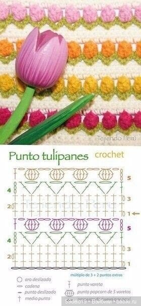 Платье крючком "Тюльпанчики" для минипаолочки 21 см