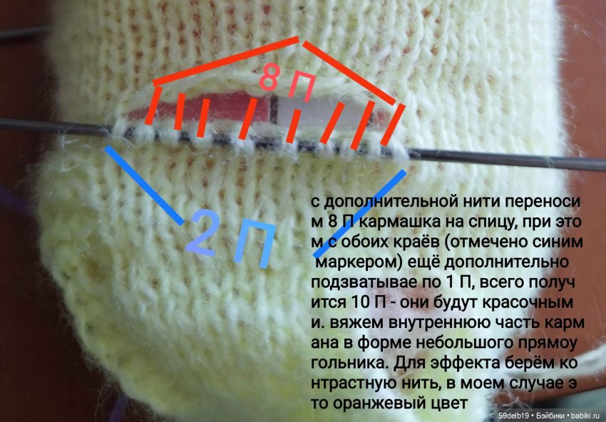 Долго ли на машине связать?: Мастер-Классы в журнале Ярмарки Мастеров