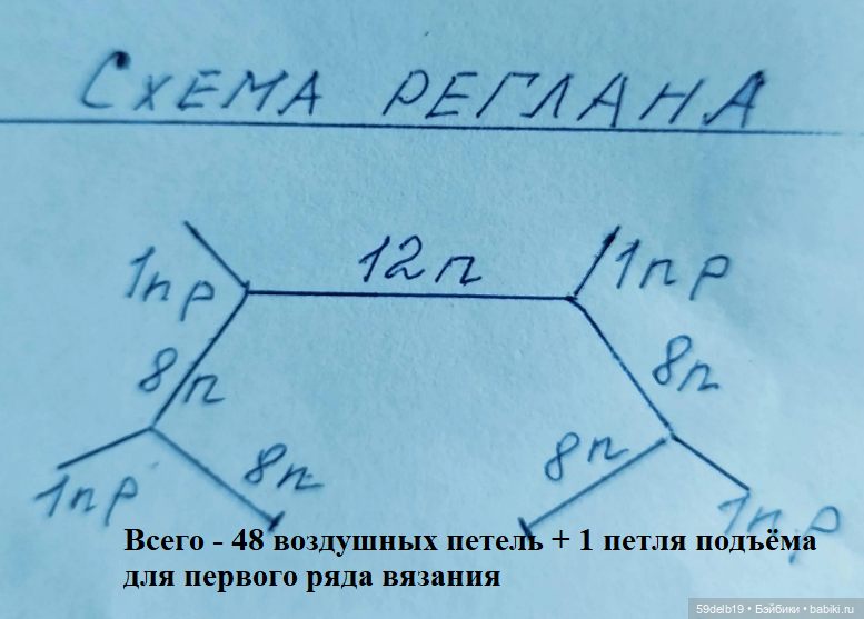 Бесплатный экспресс мастер-класс по изготовлению летнего комбинированного платья для кукол паола рейна (фото 2)