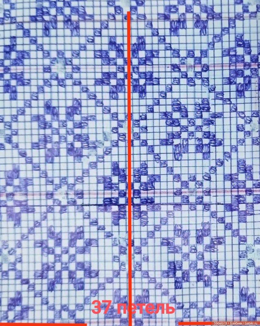 Блиц мастер класс по вязанию свитера с норвежским жаккардом для ПР (фото 2)