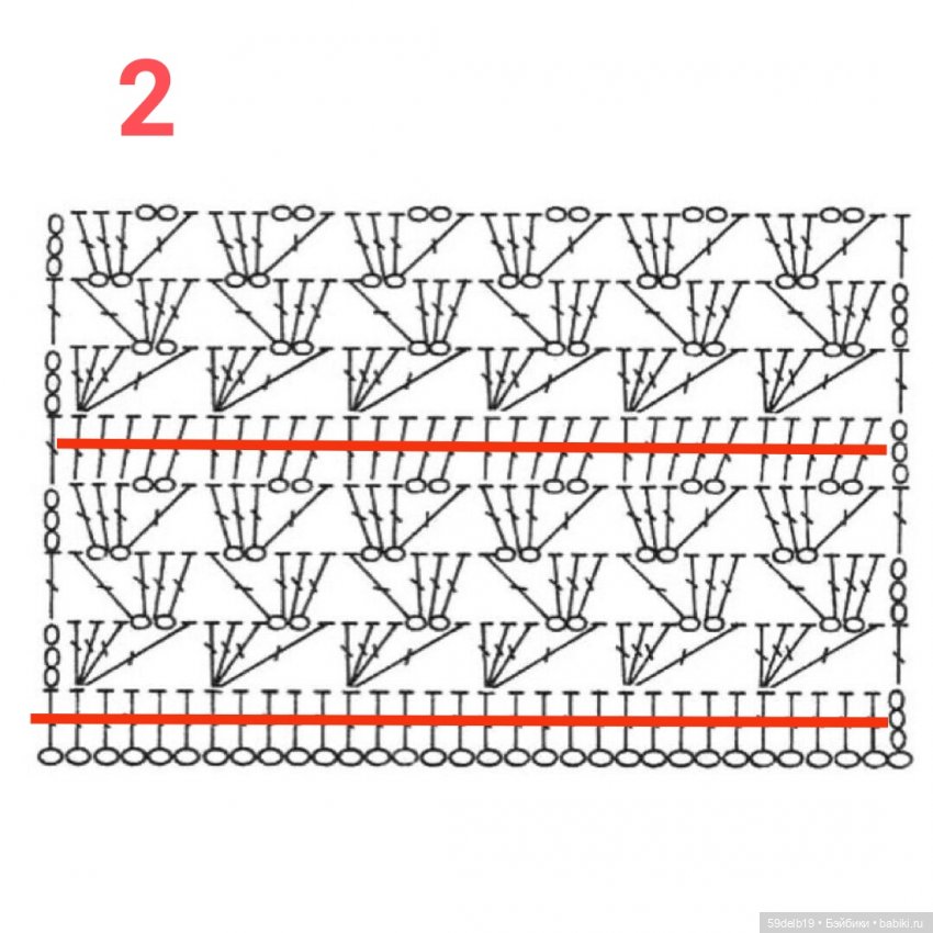Пополнение гардероба внучкиных малюток