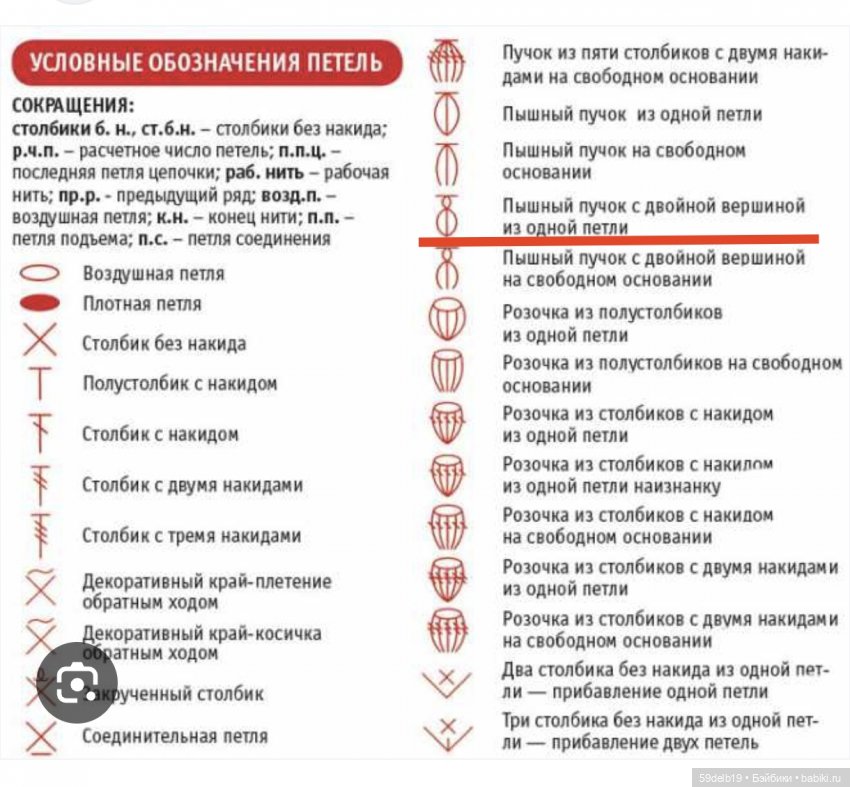 Платье для внучкиной куклы (фото 4)