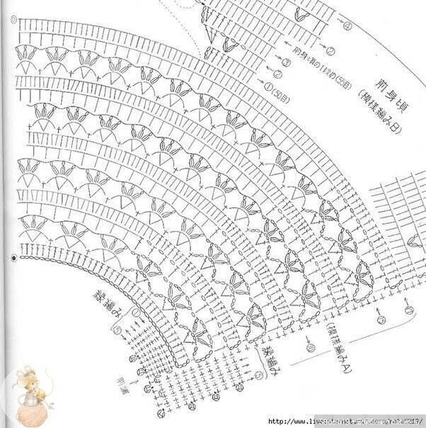 Платье для внучкиной куклы (фото 3)