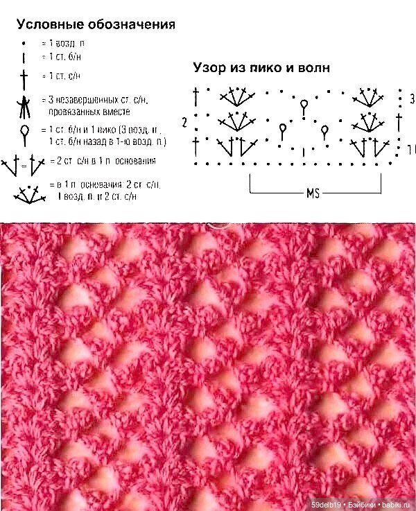 Красное ажурное платье с двухярусной юбочкой для куклы 30 см Китай (фото 2)