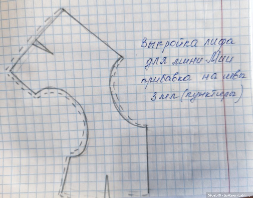 Бесплатная выкройка платья без рукавов для мини Мии