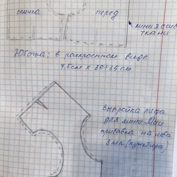 Бесплатная выкройка платья без рукавов для мини Мии