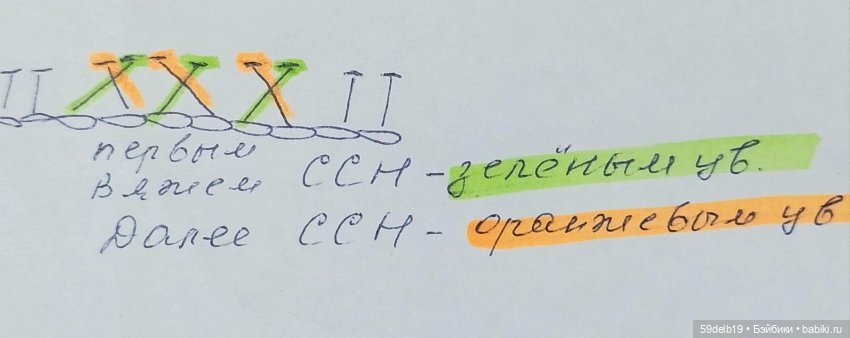 Экспресс МК крючком свитера "Лунная Рапсодия" (фото 3)