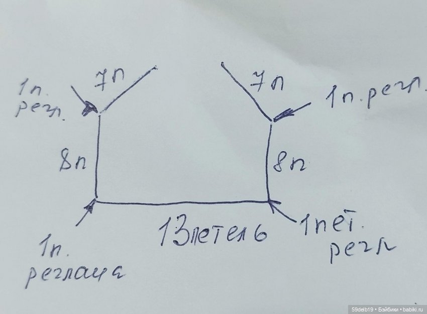 Экспресс МК крючком свитера "Лунная Рапсодия" (фото 6)