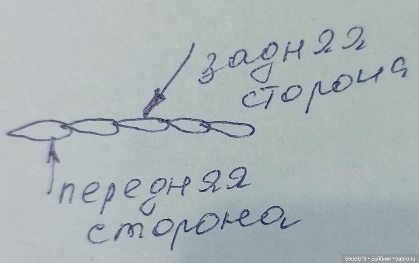 Экспресс МК крючком свитера "Лунная Рапсодия" (фото 4)