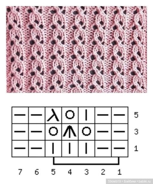 Ажурный свитер спицами для куклы готц 50 см (фото 2)