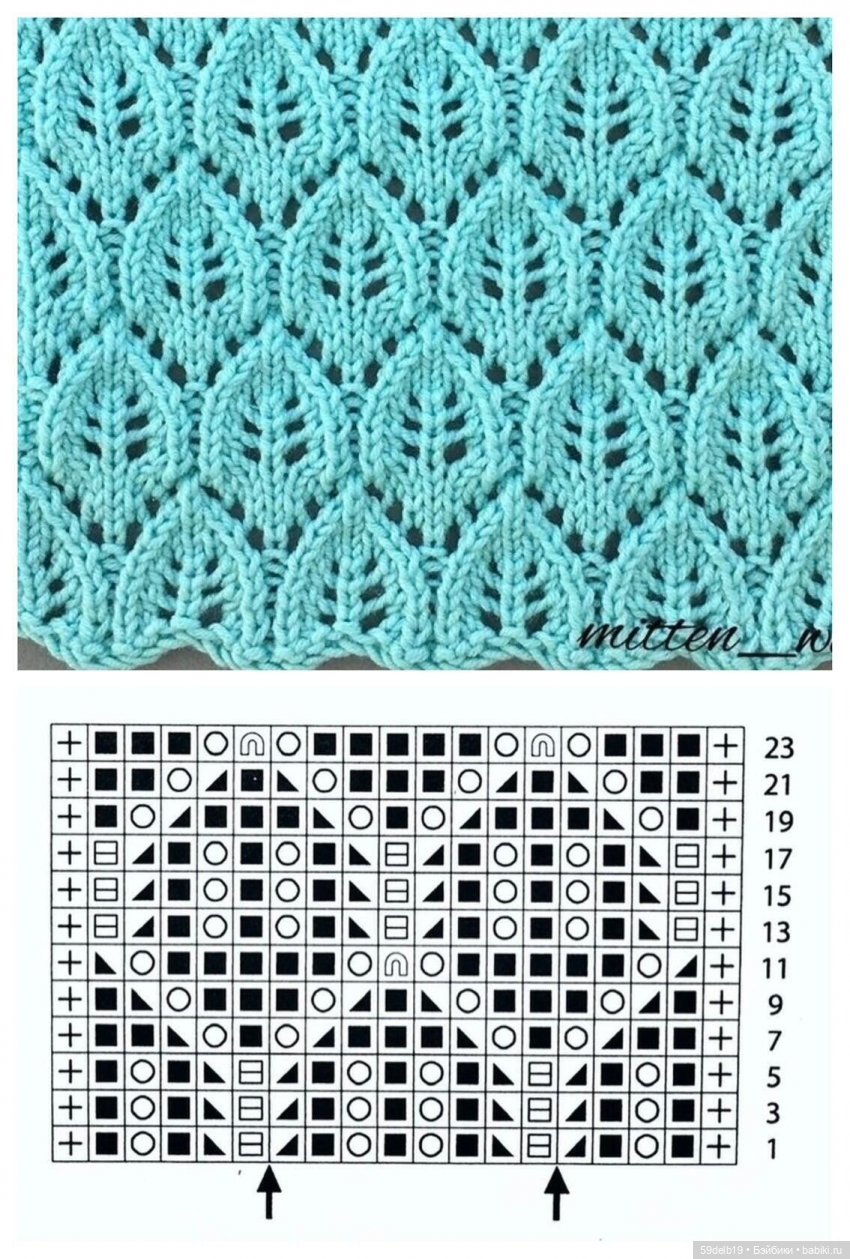 Ещё один ажурный свитер для Алисы готц