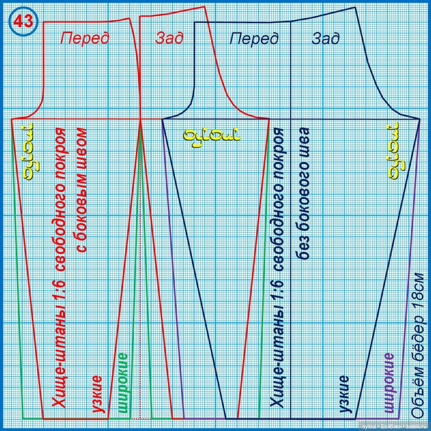 [2] ГОДОВОЙ ОТЧЁТ — 2022 — Домашние коллекции кукол: фото собраний