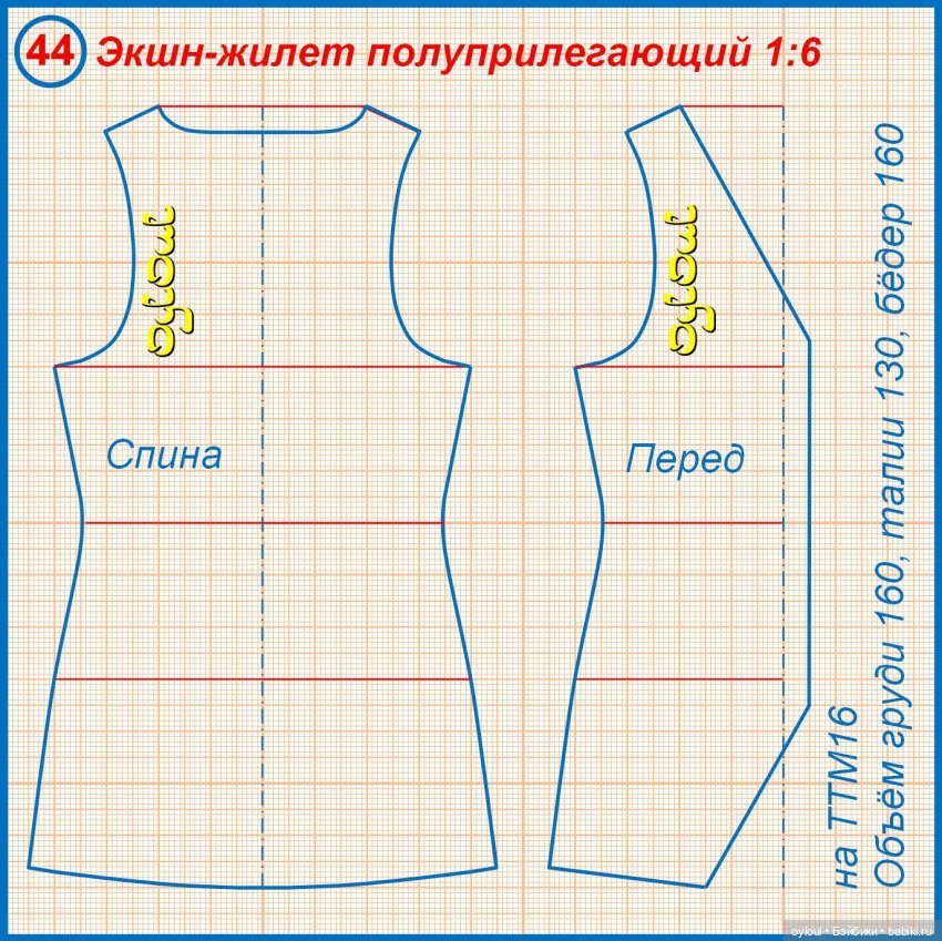 [2] ГОДОВОЙ ОТЧЁТ — 2022 — Домашние коллекции кукол: фото собраний