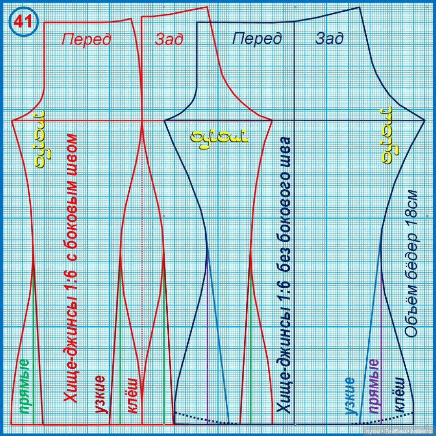 [2] ГОДОВОЙ ОТЧЁТ — 2022 — Домашние коллекции кукол: фото собраний
