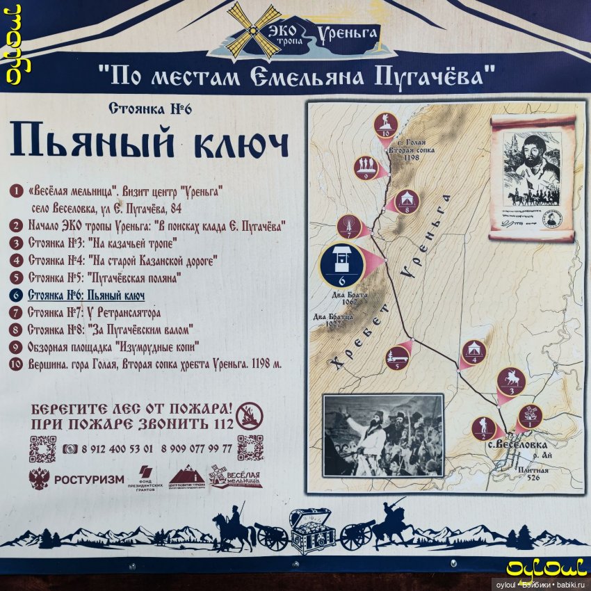 (100) Хребет Уреньга. Вторая сопка (фото 5)