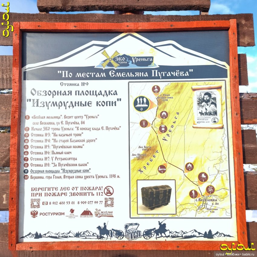 (100) Хребет Уреньга. Вторая сопка