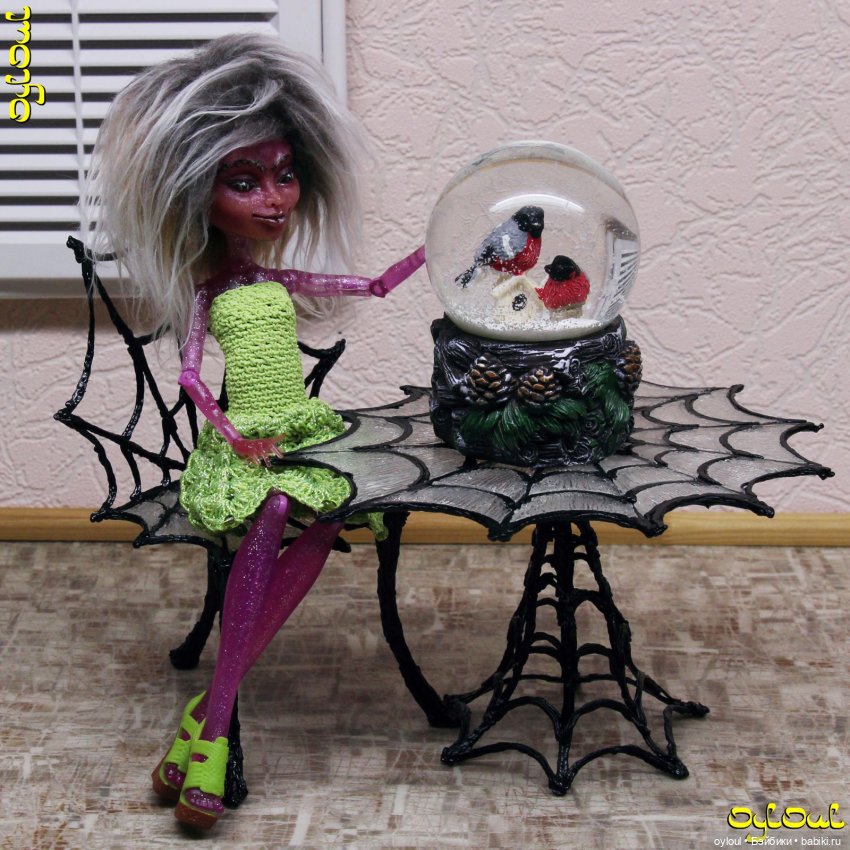 {1} Кто есть кто на планете Че / 2024