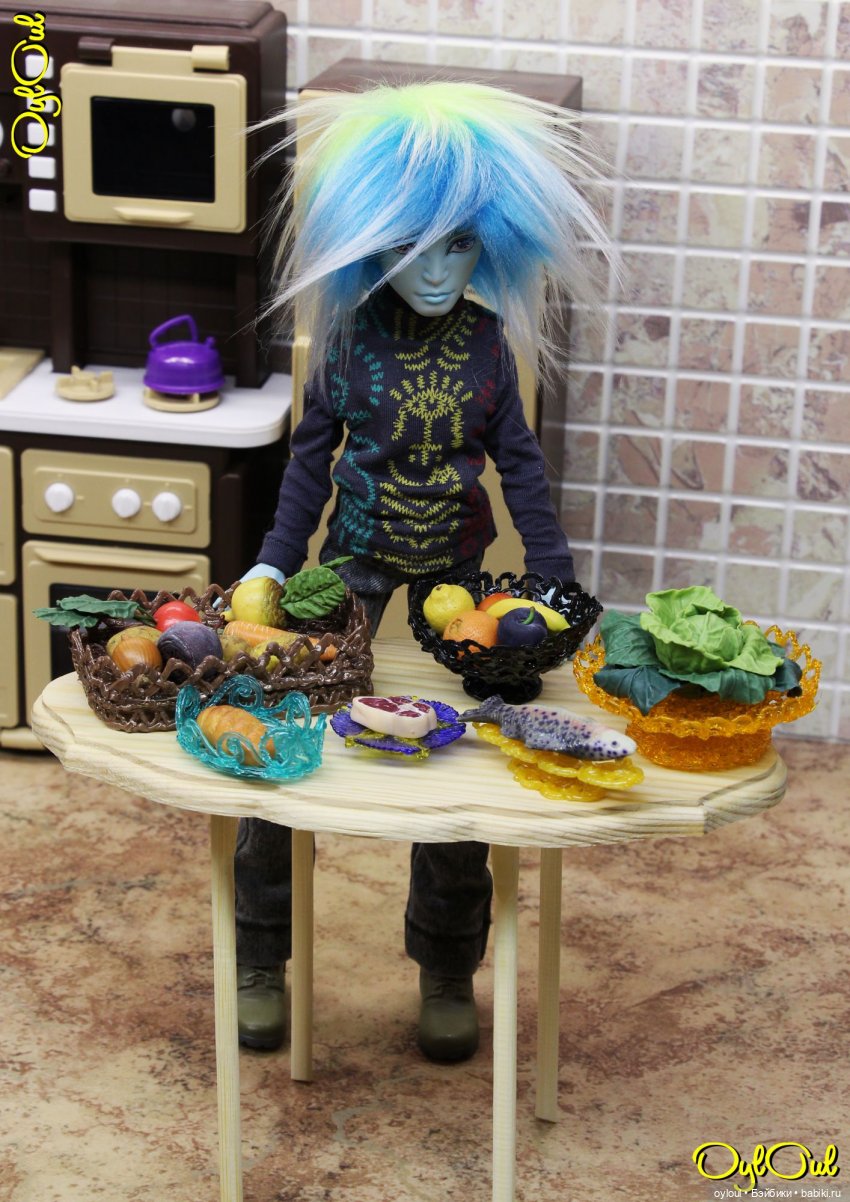 {1} Кто есть кто на планете Че / 2024