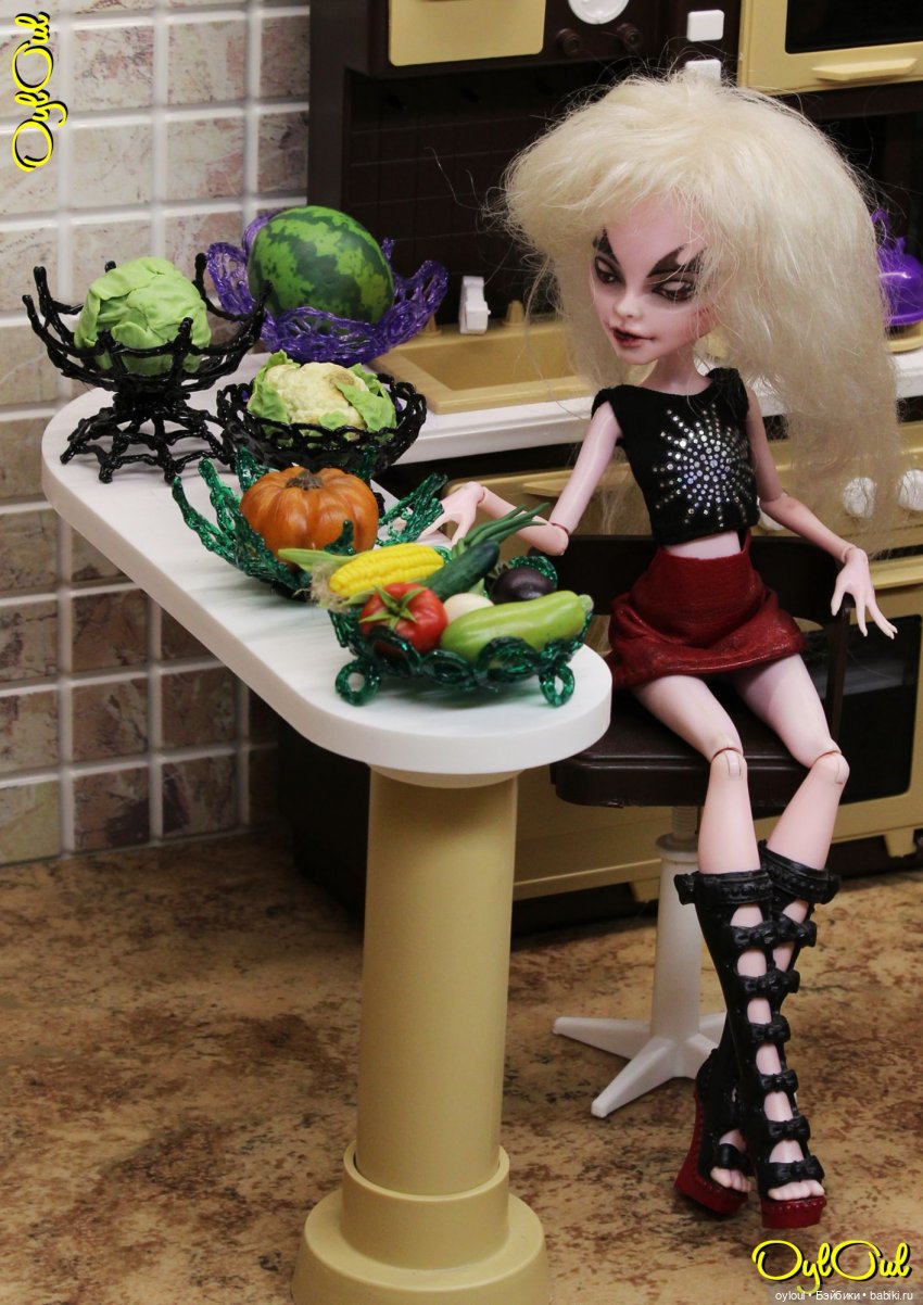 {1} Кто есть кто на планете Че / 2024