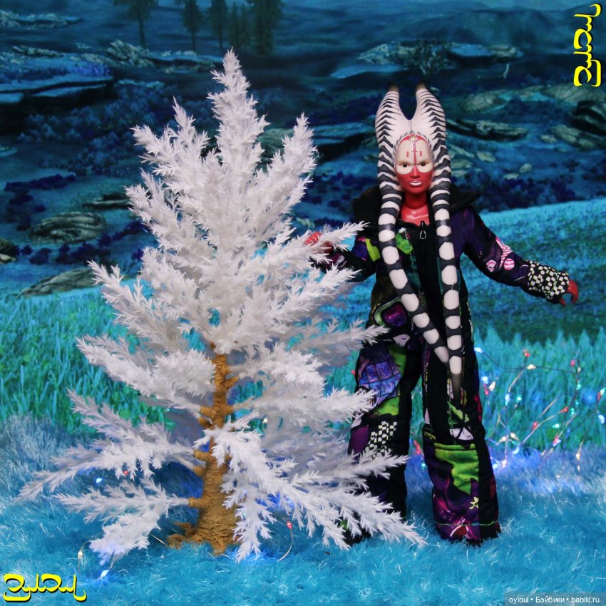 {1} Кто есть кто на планете Че / 2024