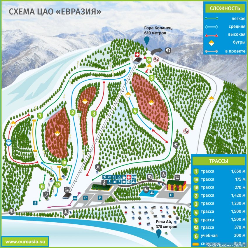 [18] Разнообразие «Евразии» (фото 3)