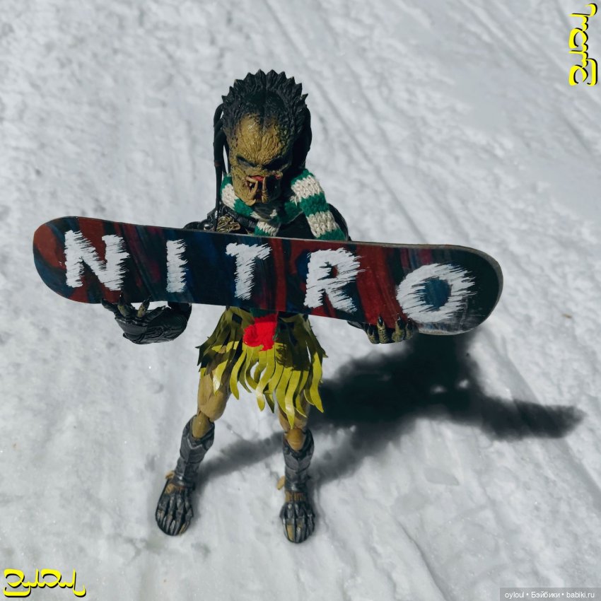 {2} ГОДОВОЙ ОТЧЁТ — 2023 — Зарисовки из кукольной жизни: фотоистории