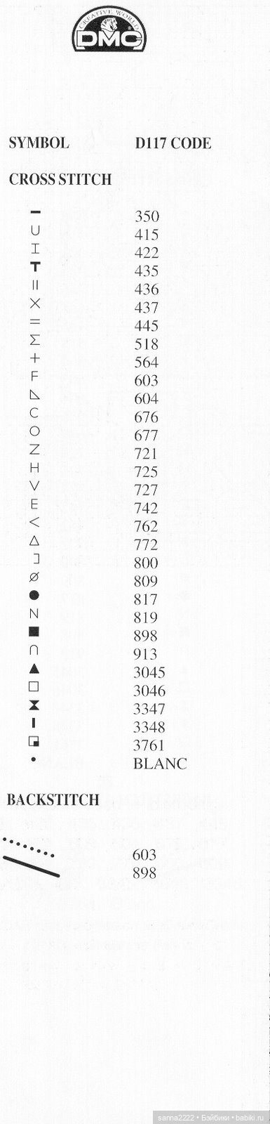 Fun with Numbers. Узоры для вышивки чудесных медвежат с цифрами