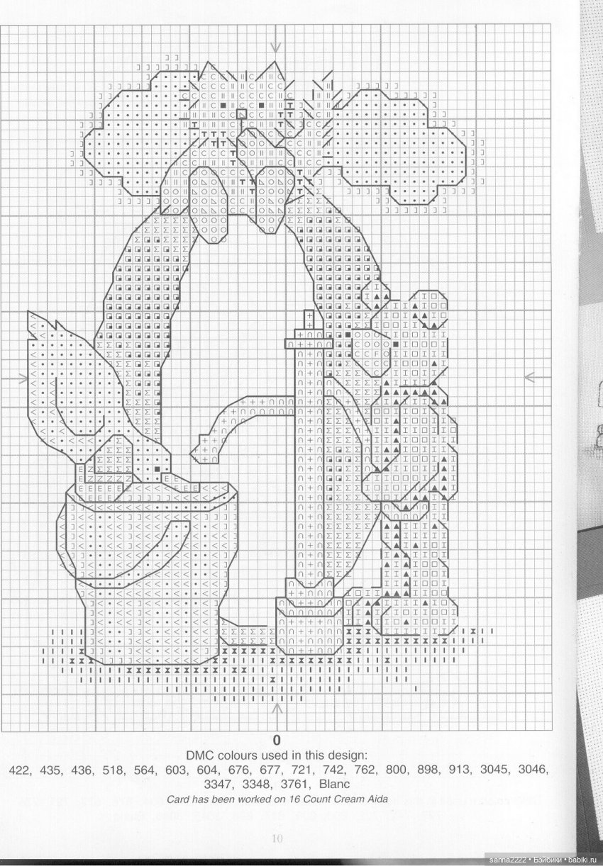 Fun with Numbers. Узоры для вышивки чудесных медвежат с цифрами (фото 10)