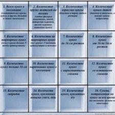 Челлендж-считалочка: куклы и цифры