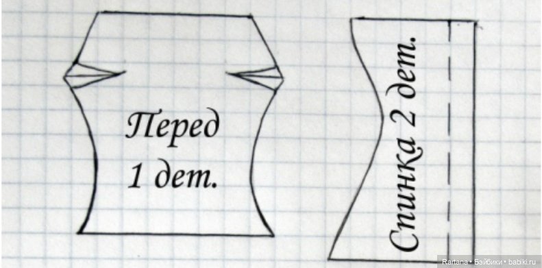 Новые вещи для веркошки — Куклы Monster High и Ever After High: G1