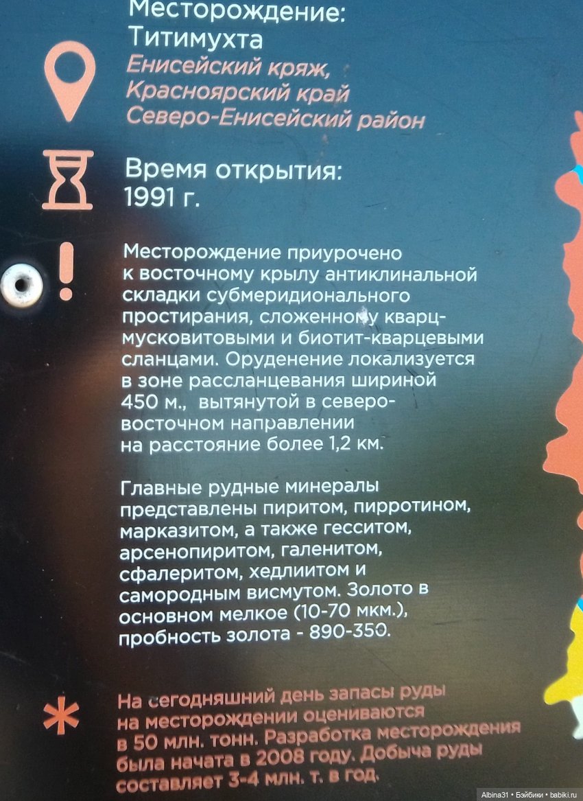 Городские зарисовки. Август 2024