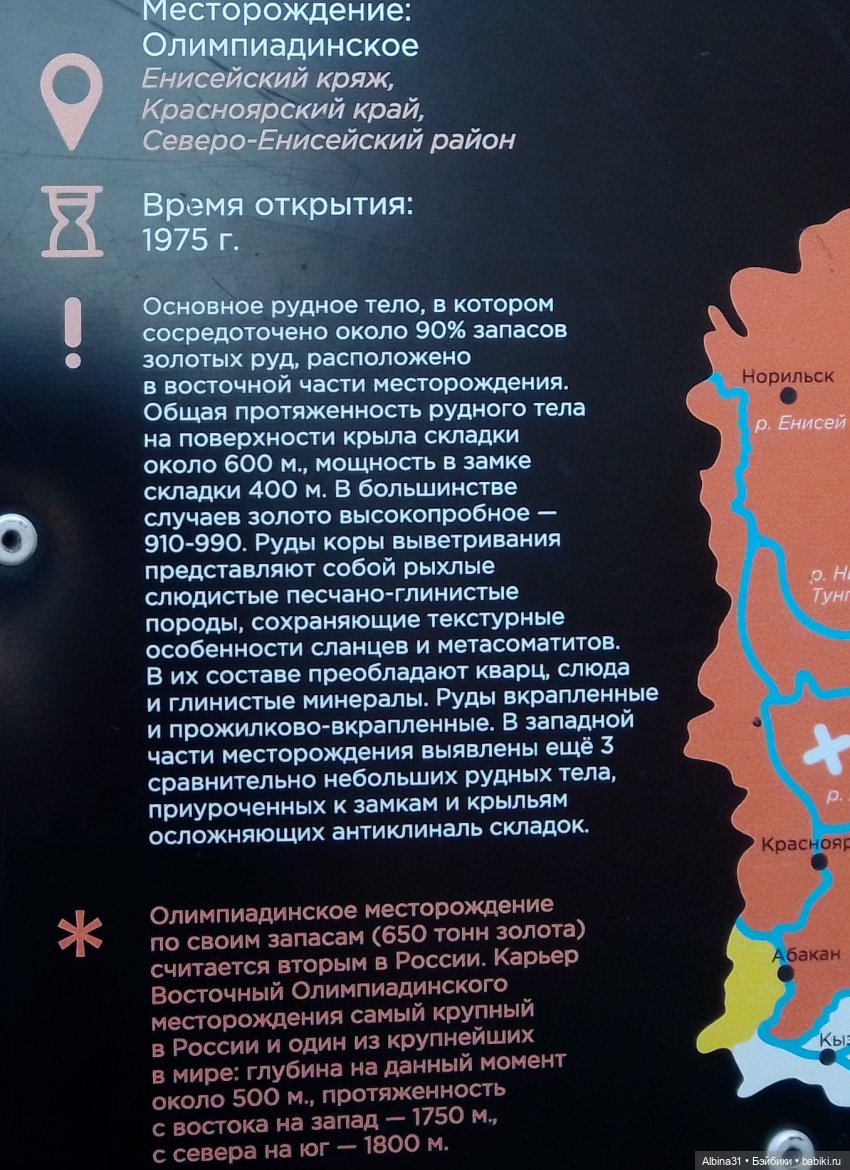 Городские зарисовки. Август 2024