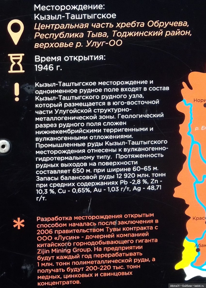 Городские зарисовки. Август 2024