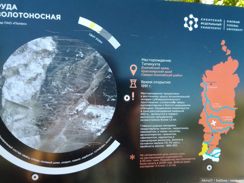 Городские зарисовки. Август 2024
