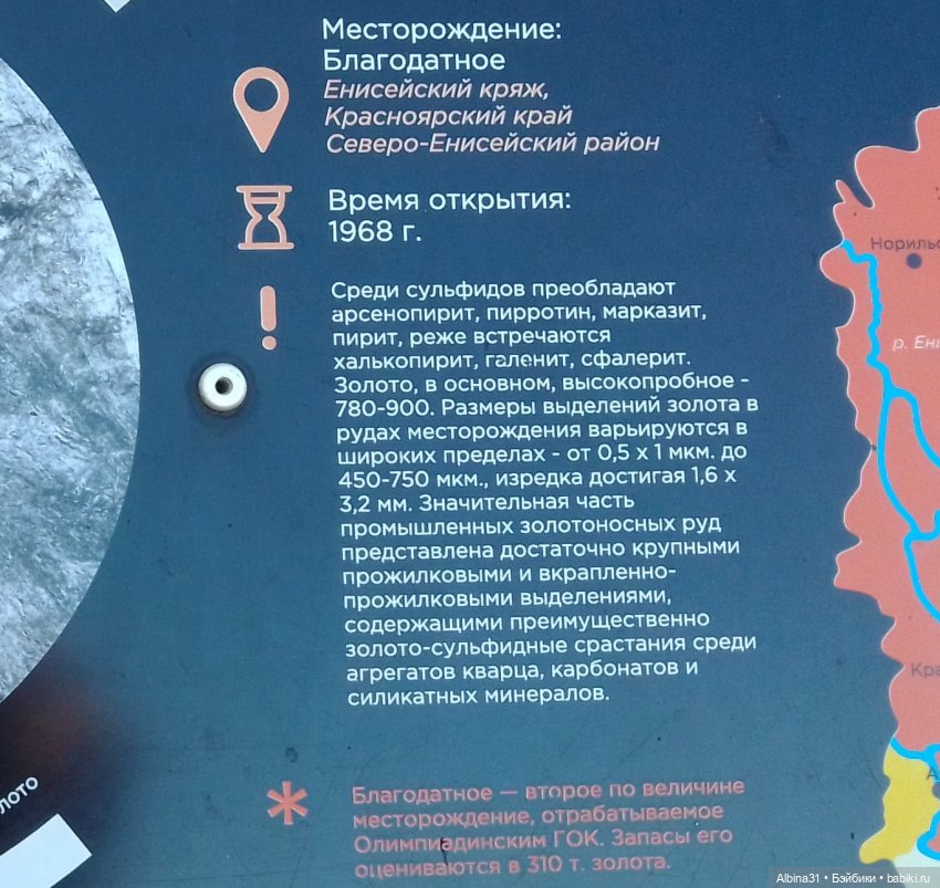 Городские зарисовки. Август 2024