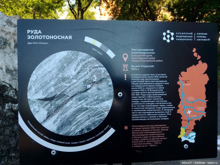 Городские зарисовки. Август 2024