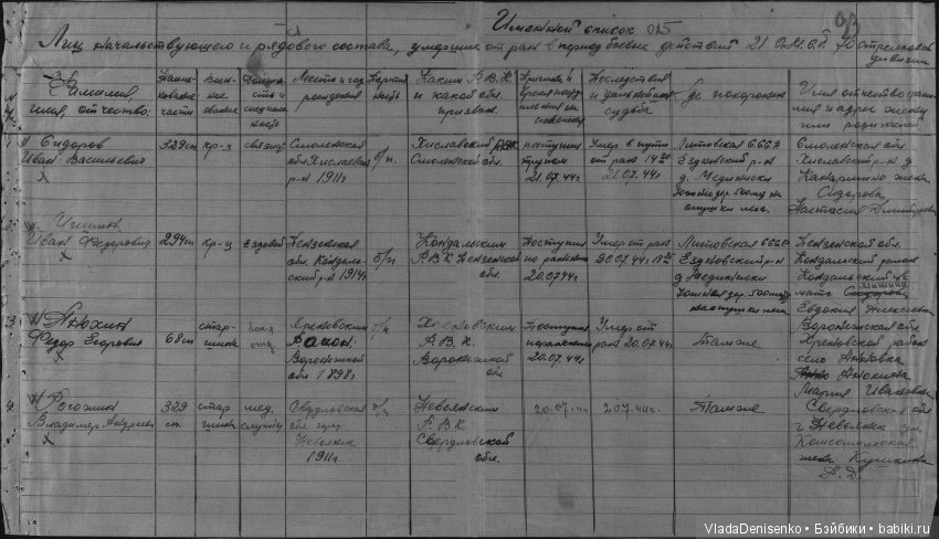 "Где похоронен: Литовская 6.6.6.Р, Ездковский р-он, д.Мединиски, южнее деревни 500м на опушке леса" (фото 4)