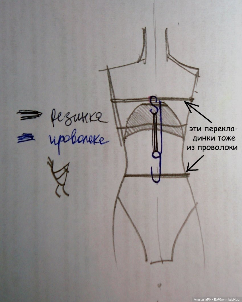 Гамора (ООАК Касты Фирс Monster High). Часть 1 (фото 7)